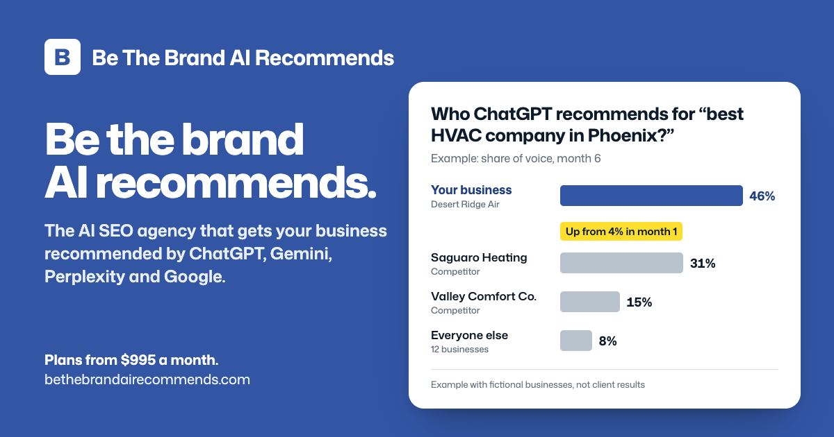 Be The Brand AI Recommends, Decision Engine Optimisation agency